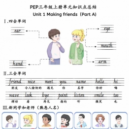 三年级上册英语人教pep知识点总结，30页PDF电子版学习资料