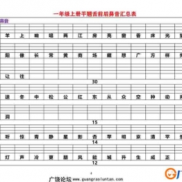 一年级上册平翘舌前后鼻音汇总表，8页可打印PDF 小学1年级综合教学资料 家长在家亲子教育资源 广饶论坛中小学教育智慧平台